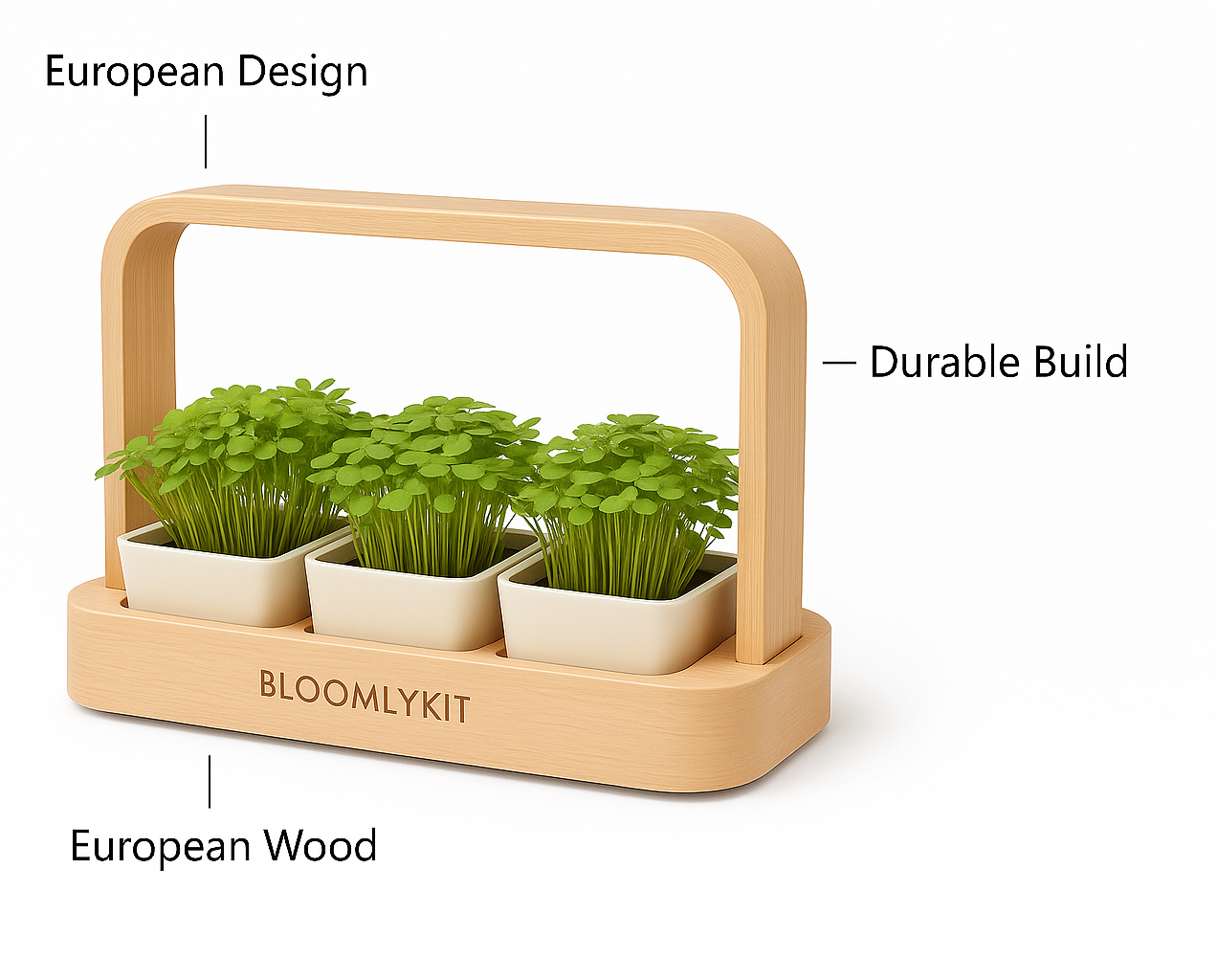 Main BloomlyKit